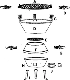 Potkachel Houtskoolbarbecue - 35 Cm - Gietijzer -Bbq Promotiewinkel 1063x1200