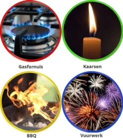 Bowlit PRO 2 Elektrisch Oplaadbare Kaarsen Aansteker Voor Kaarsen, Keuken / BBQ En Vuurwerk Etc. -Bbq Promotiewinkel 1070x1200 1