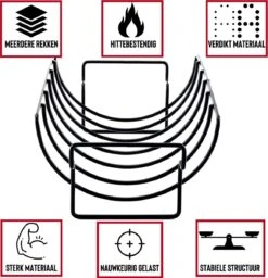 Rednas Sparerib Rek Bbq - Incl. Bakkwast - Bbq Rek - Bbq Accessoires - Rib Rack - Kiphouder - Bbq Gereedschap -Bbq Promotiewinkel 1160x1200 1