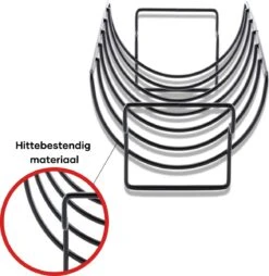 PROKING Sparerib Barbecue Rek – BBQ Accessoires – Inclusief Sparerib Recept – Anti-aanbak Lag – 35 X 19.5 X 11.5 CM -Bbq Promotiewinkel 1167x1200