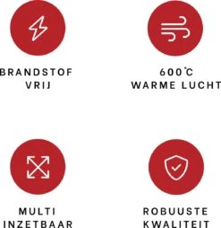 DistinQ BBQ Lighter Aansteker - Elektrische Barbecue Looftlighter Houtskool Starter Voor Barbecue, Grill En Open Haard - 2000 Watt -Bbq Promotiewinkel 1169x1200 3