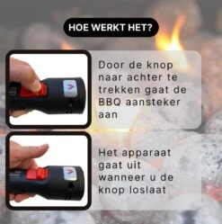 Merkloos Edward&DeVries - Elektrische BBQ Aansteker - BBQ Accesoires - One Minute Lighter - BBQ Starter - Looftlighter - Geschikt Voor Houtskool En Briketten - -Bbq Promotiewinkel 1188x1200 2