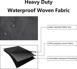 Luxe Waterdichte Ronde BBQ Hoes - 84 Cm X 77 Cm - Barbecue Beschermhoes - BBQ Accessoires - Geschikt Voor O.a. Kamado, Big Green Egg, Grill Guru, The Bastard, Patton, Weber -Bbq Promotiewinkel 1200x1068 1