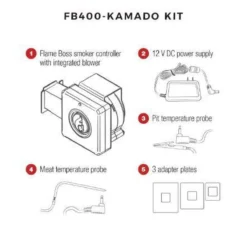 Flame Boss 400 Kamado Smoker Controller -Bbq Promotiewinkel 1200x1126