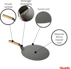 Bbq Promotiewinkel -Bbq Promotiewinkel 1200x1168 1