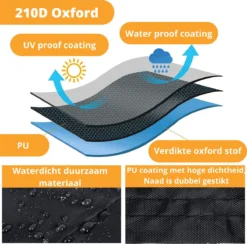 Waterdichte BBQ Hoes - Premium 145x61x117 Cm Barbecue Beschermhoes - Cover -Bbq Promotiewinkel 1200x1187 4