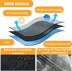 Ronde Waterdichte BBQ Hoes - Barbecue Accessoires - 57 Cm Diameter - 92 Cm Hoog -Bbq Promotiewinkel 1200x1187 8