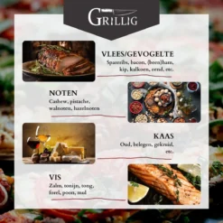 Grillig - Koud Rookgenerator - Cold Smoke Generator - Voor Het Koud Roken Van Vlees - Vis - Kaas - Noten -Bbq Promotiewinkel 1200x1200 427