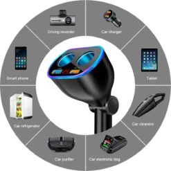 Auto Sigarettenaansteker Splitter - Losse Oplader - USB 2.0 A/USB 3.0 A 2 Poorten - Zwart - Snellader - Splitter - Auto Lader USB -Bbq Promotiewinkel 1200x1200 588