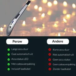 Oplaadbare Lange Elektrische Aansteker - Zilver - Duurzame Plasma Aansteker - Inclusief Cadeauverpakking - BBQ - Kaarsen 15 Oplaadbare Lange Elektrische Aansteker - Zilver - Duurzame Plasma Aansteker - Inclusief Cadeauverpakking - BBQ - Kaarsen -Bbq Promotiewinkel 1200x1200 863