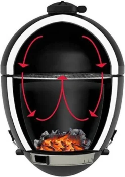 Apache Grill 21 Inch Kamado BBQ Egg | Houtskool | Zwart | Ø 50cm Grill Oppervlak | Dubbelwandig & Geïsoleerd -Bbq Promotiewinkel 849x1200