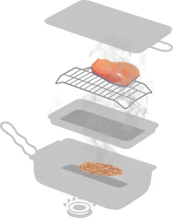 Jay Hill Rookoven - 28 X 17 X 7 Cm -Bbq Promotiewinkel 956x1200